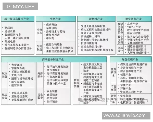 以工业设备智能化发展为核心探讨未来制造业的创新与变革路径