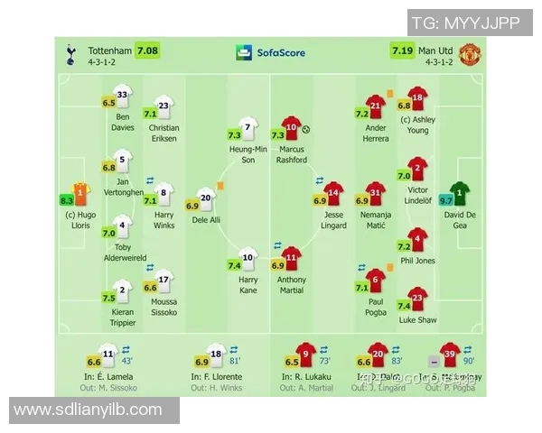 南京足球队与北京足球队赛后战术分析与复盘探讨